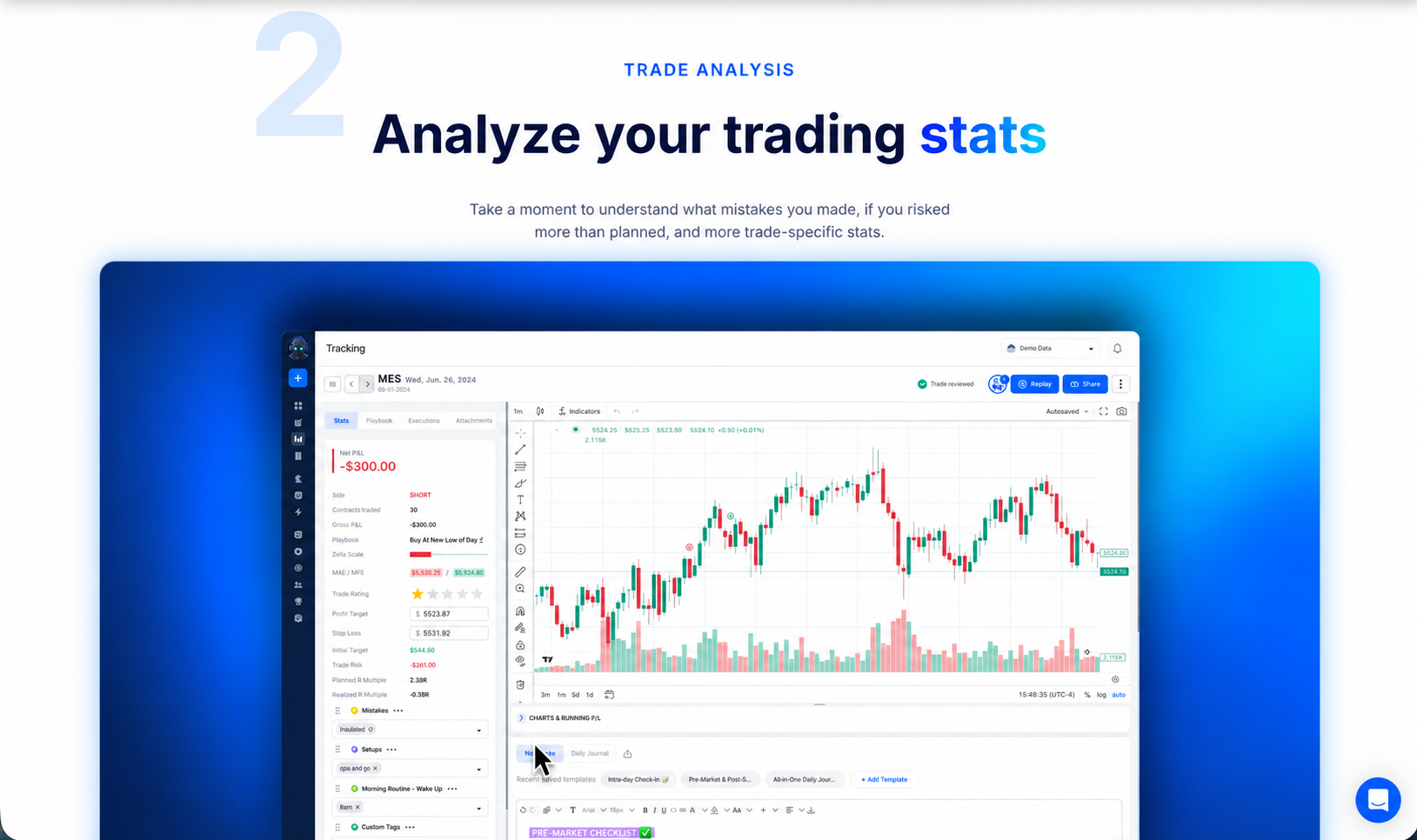 Trade analysis dashboard with a candlestick chart, trade statistics, risk details, and journal notes